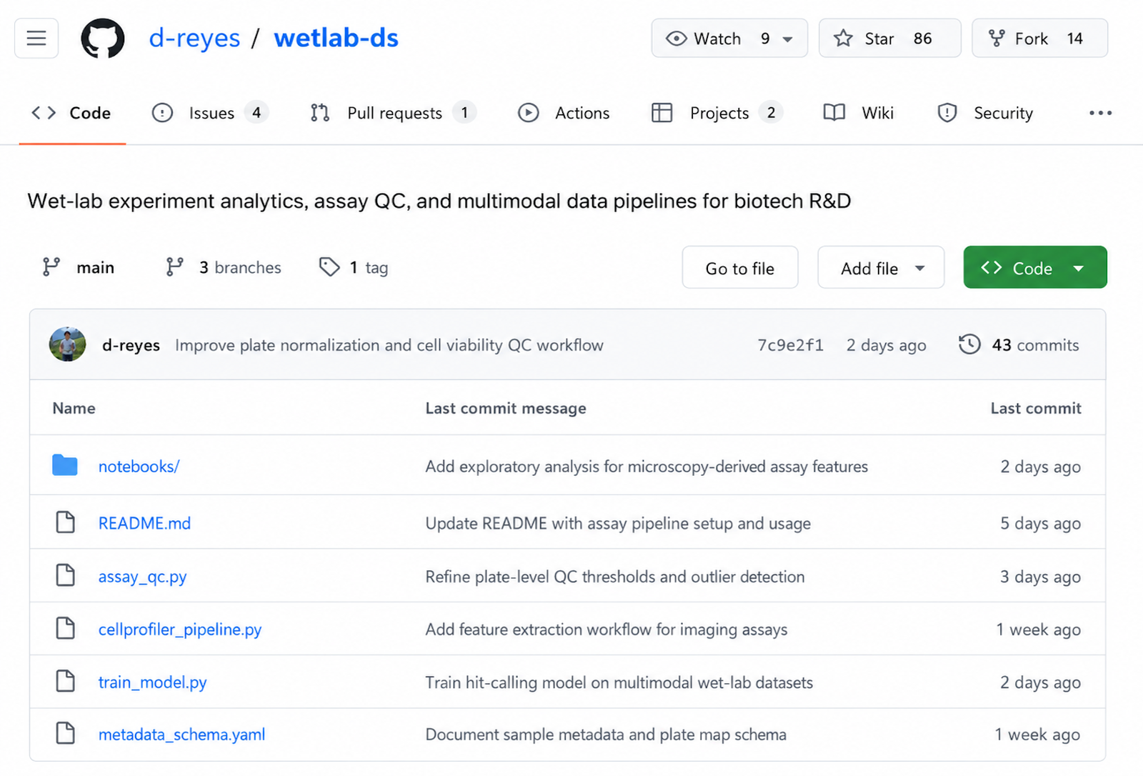 github.com/d-reyes/wetlab-ds
